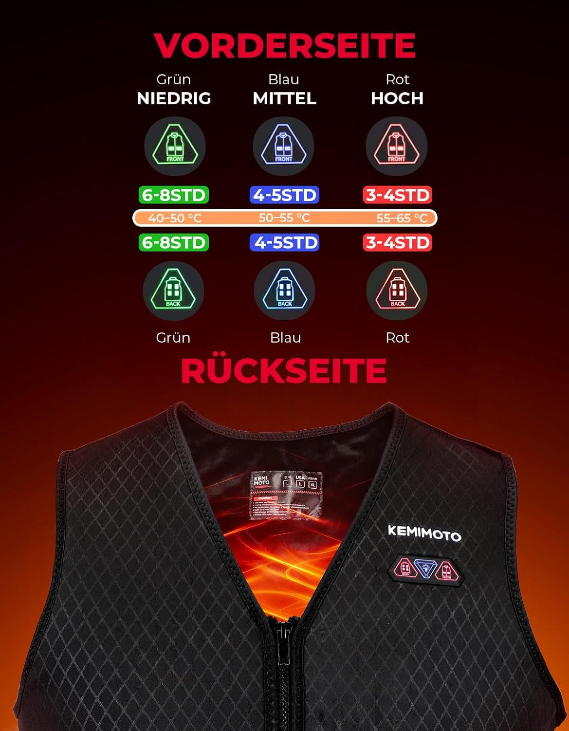 KEMIMOTO Heated Vest for Women, Heated Vest with 6 Heating Zones, 3 Adjustable Heat Settings, Electric Heating Vest Winter with USB, for Motorcycle, Outdoor, Camping, Skiing, Hiking