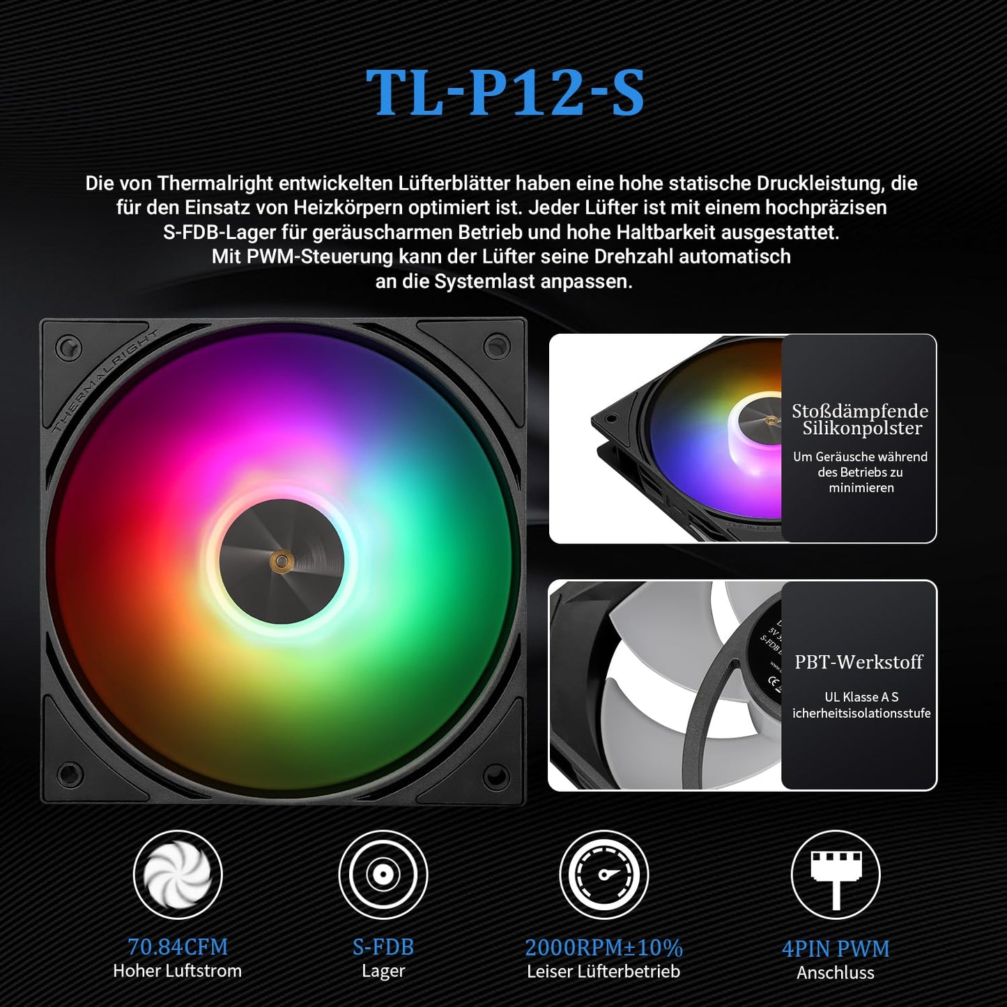 Thermalright FW 360 Ultra ARGB Black Refroidisseur d'eau pour processeur, 3 ventilateurs PWM, écran LCD IPS avec résolution 480 x 480, pour AM4/AM5 et Intel LGA1700/1851, écran 2,88"