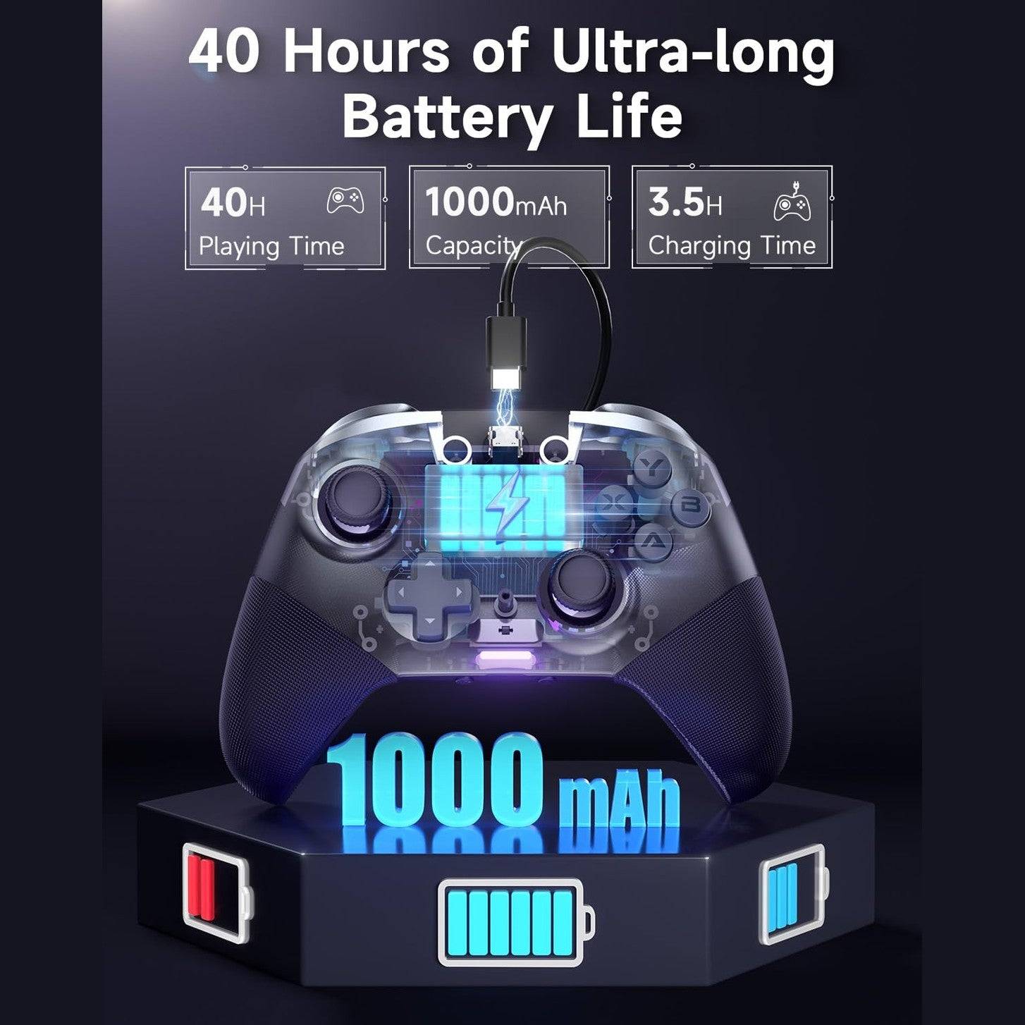 EasySMX X10 PC Controller - No Stick Drift, No Dead Zone Wireless Controller for PC, Steam and Switch - Upgraded Bluetooth controller with Four Hall Effect - include a Swappable Faceplate