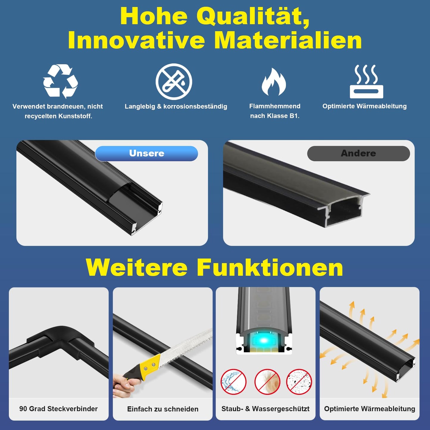 Profil LED Molfanco U-Profile Black 12m aluminiu cu difuzor alb
