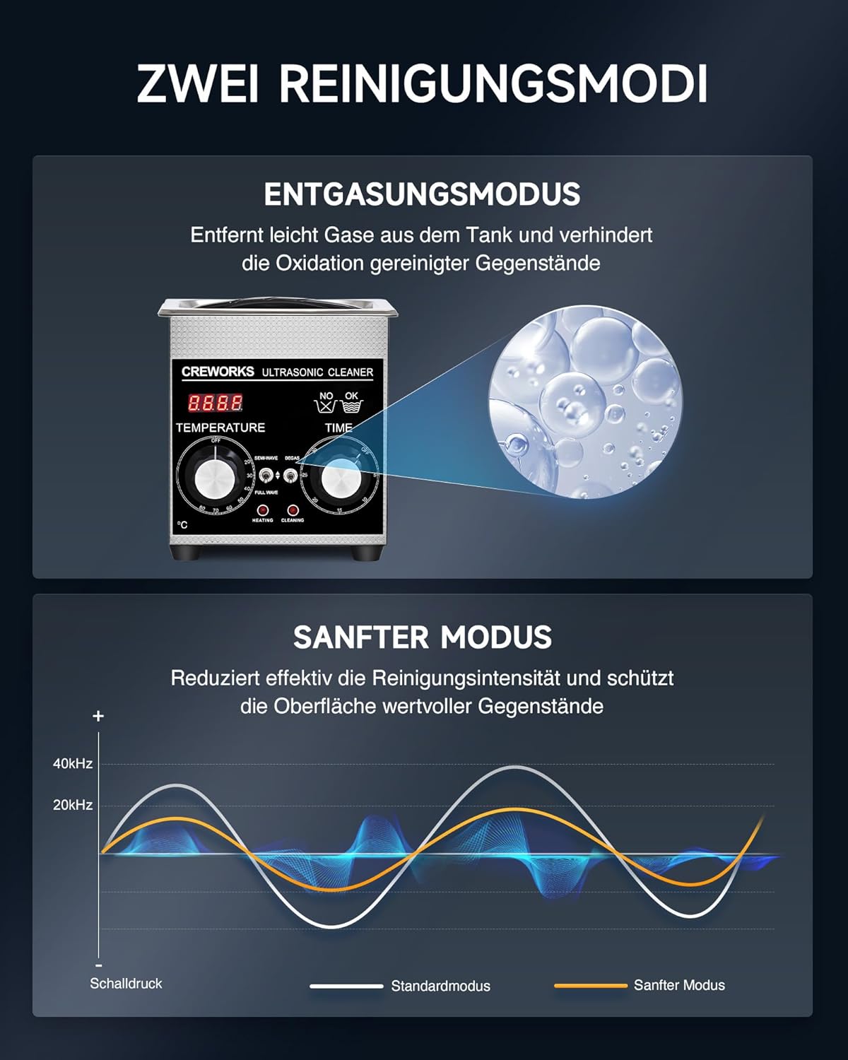 CREWORKS Ultrasonic Cleaning Device Stainless Steel 1.3 L Ultrasonic Cleaner with Heating Timer Ultrasonic Cleaner for Dentures Jewellery Glasses Watches Glasses Ultrasonic Cleaning Device with