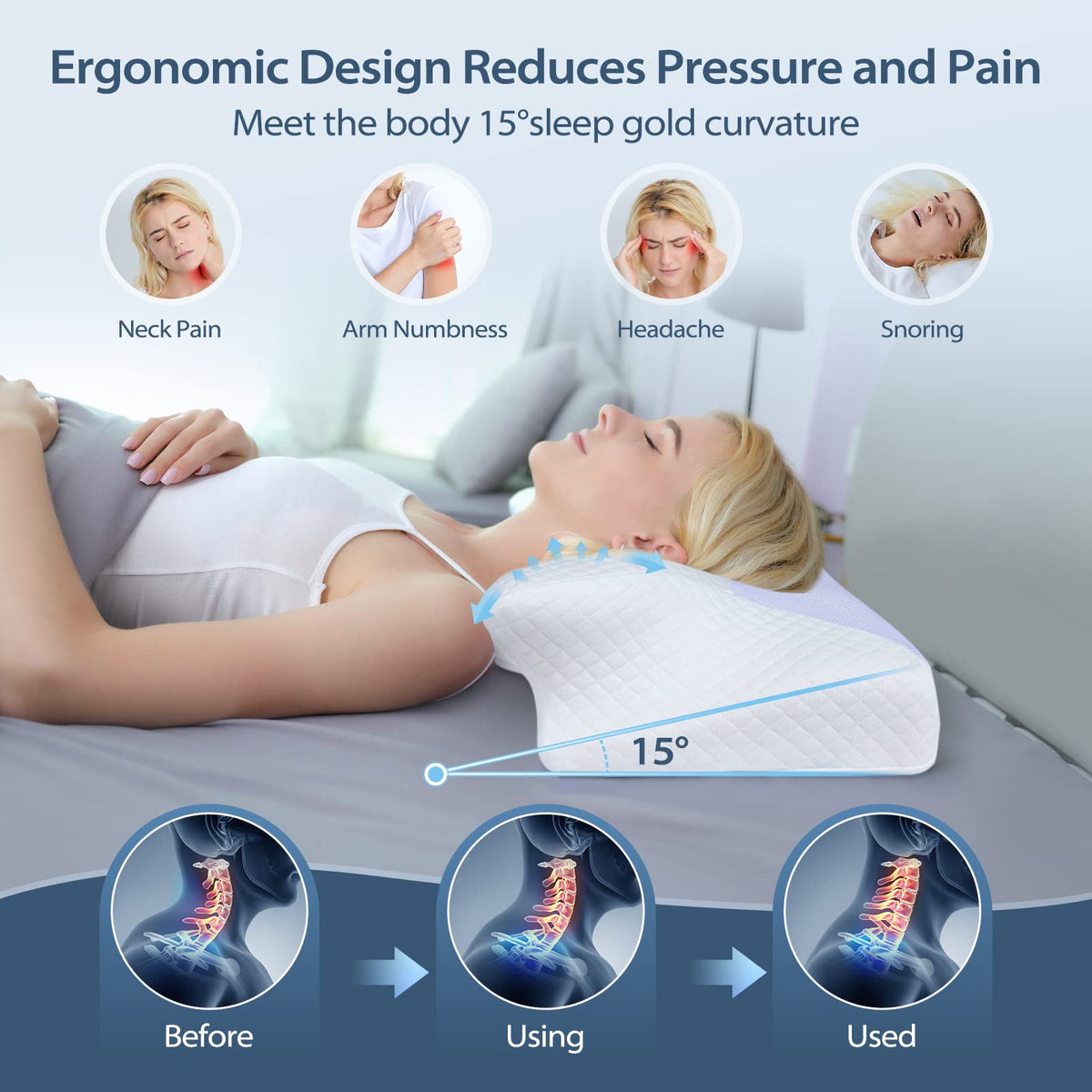 Perna cervicala HOMCA HCCP-01 Memory Foam ergonomica 60x35 cm