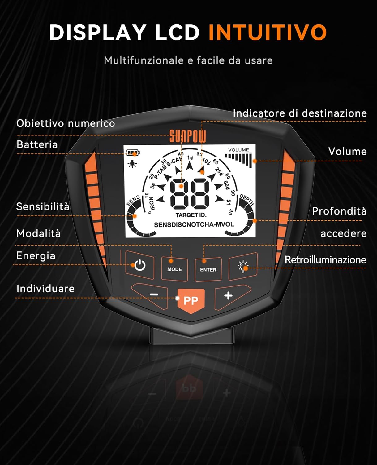 SUNPOW Metal Detector Professional Set, IP68 Waterproof Coil, Identifies 9 Types of Metals, High Accuracy, 10 Inch Detection Depth, 5 Modes, Strong Anti-Interference, Suitable for Adults and Children