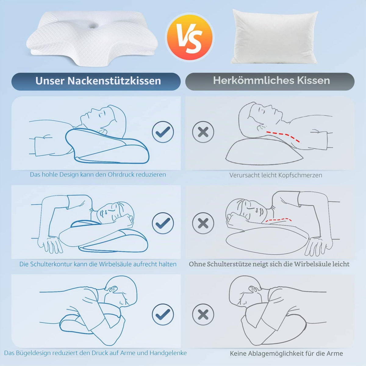 Perna cervicala HOMCA HCCP-01 Memory Foam ergonomica 60x35 cm