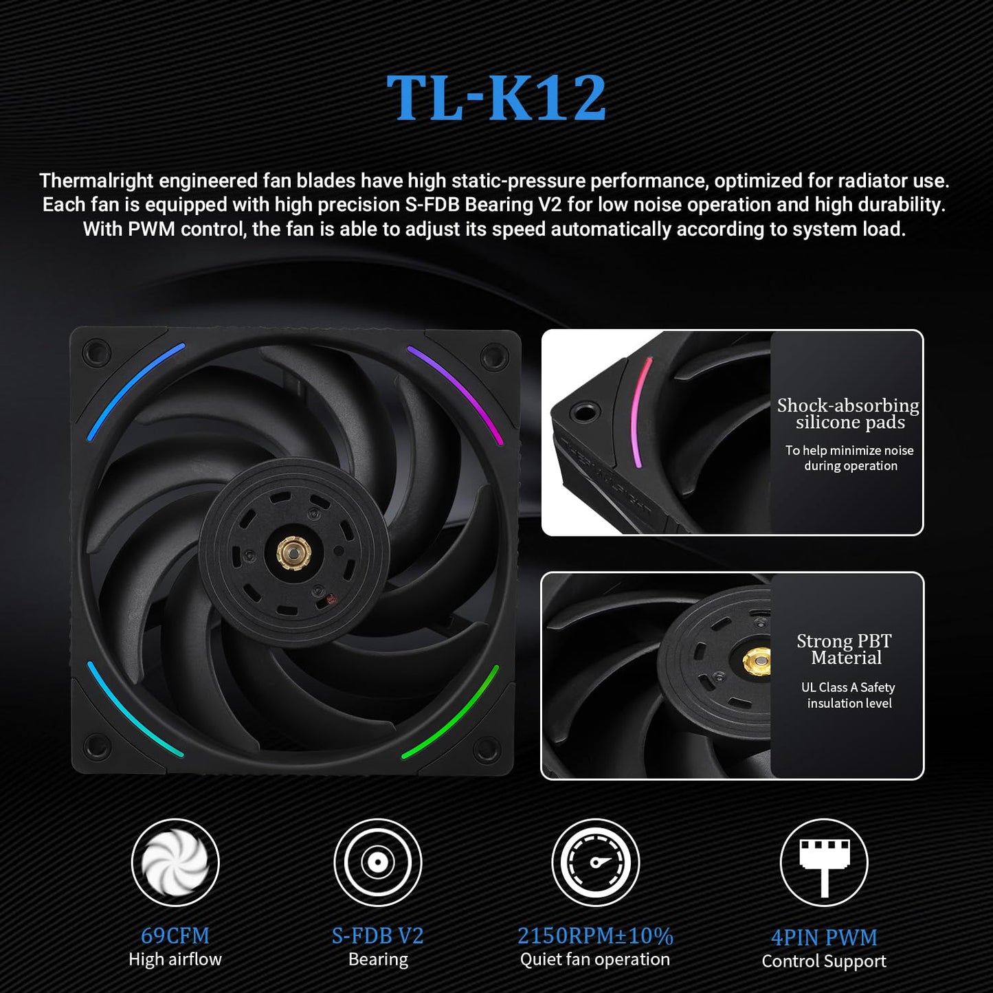 Thermalright Core Matrix 360 Black CPU Liquid Cooler with 120mm PWM Fan,360 Black Cold Row Specification,Integrated Water Cooler Heatsink,for AM4/AM5,Intel 1700/1150/1151/1200/2011