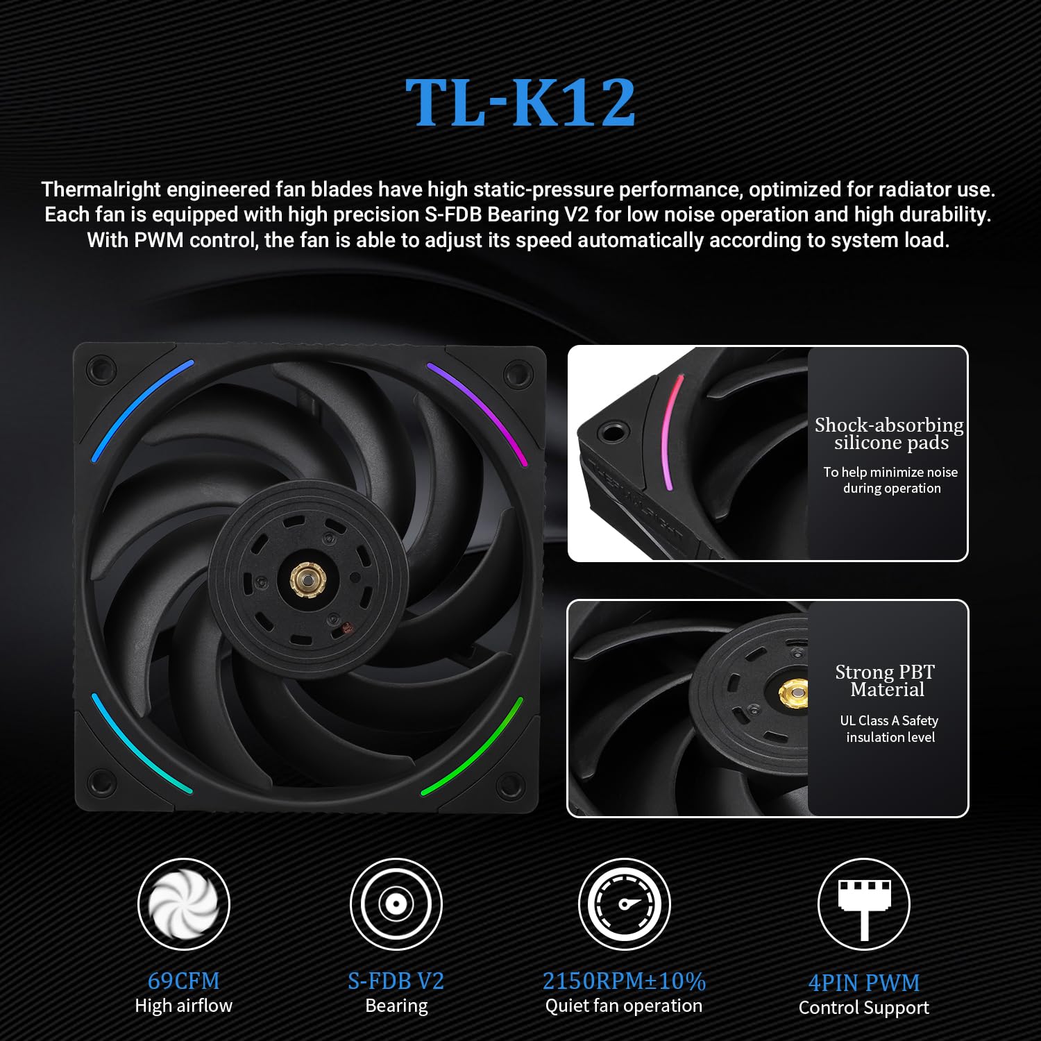 Thermalright Core Matrix 360 Black CPU Liquid Cooler with 120mm PWM Fan,360 Black Cold Row Specification,Integrated Water Cooler Heatsink,for AM4/AM5,Intel 1700/1150/1151/1200/2011