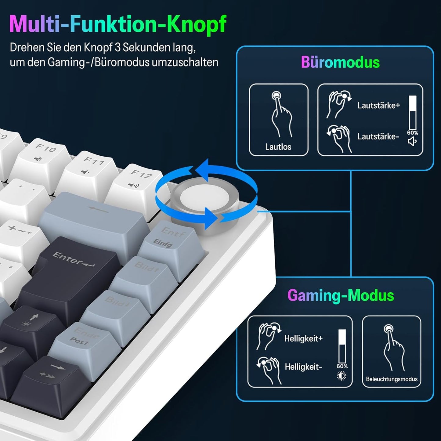OMOTON Mechanical Keyboard Gaming Gasket QWERTZ ISO-DE Layout, Hot-Swap Wireless Gamer Keyboard 75% RGB with Five Layer Attenuation & Button, Bluetooth/2.4G/USB-C, Creamy Linear Switch, MK211