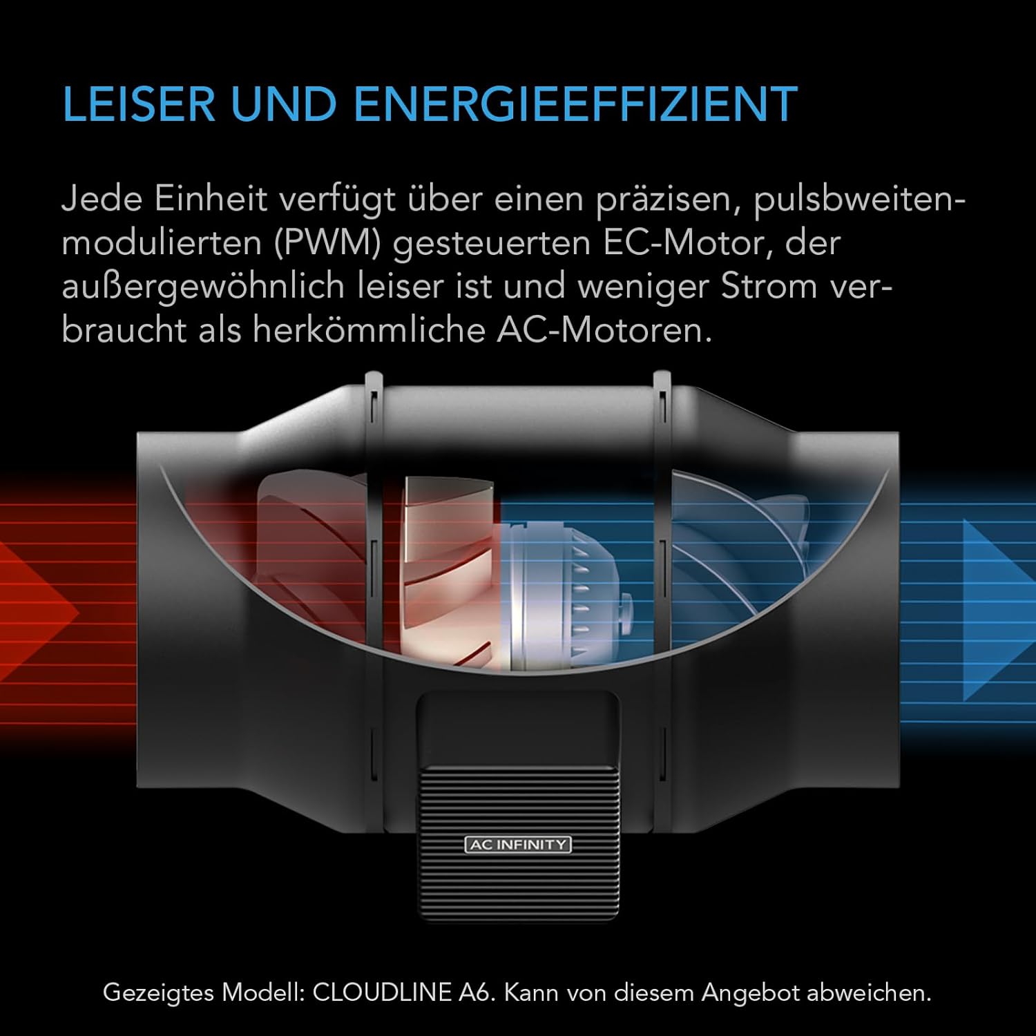 AC Infinity Air Filtration PRO Kit 100mm, Inline-Ventilator, Temperatur Luftfeuchtigkeit VPD Controller mit WiFi-App-Steuerung, Kohlefilter, Luftführung, Belüftungssystem für Wachstumszelte