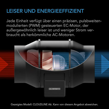 AC Infinity Air Filtration PRO Kit 100mm, Inline-Ventilator, Temperatur Luftfeuchtigkeit VPD Controller mit WiFi-App-Steuerung, Kohlefilter, Luftführung, Belüftungssystem für Wachstumszelte
