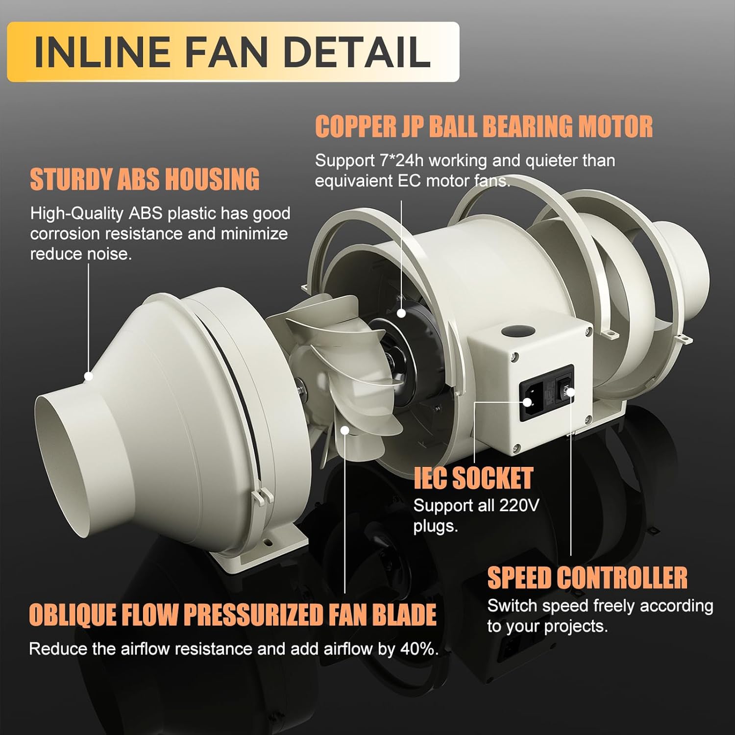 FanGoFast Flue Duct Fan 125 mm Inline Duct Fan Exhaust Fan 230 V Quiet with IEC Socket EU Plug + 1.5 m EU Power Cable for Bathroom, Office, Growth Rooms