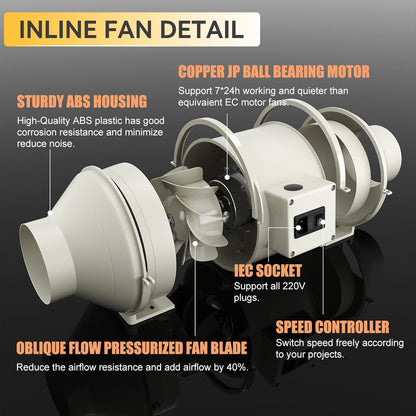 FanGoFast Flue Duct Fan 125 mm Inline Duct Fan Exhaust Fan 230 V Quiet with IEC Socket EU Plug + 1.5 m EU Power Cable for Bathroom, Office, Growth Rooms