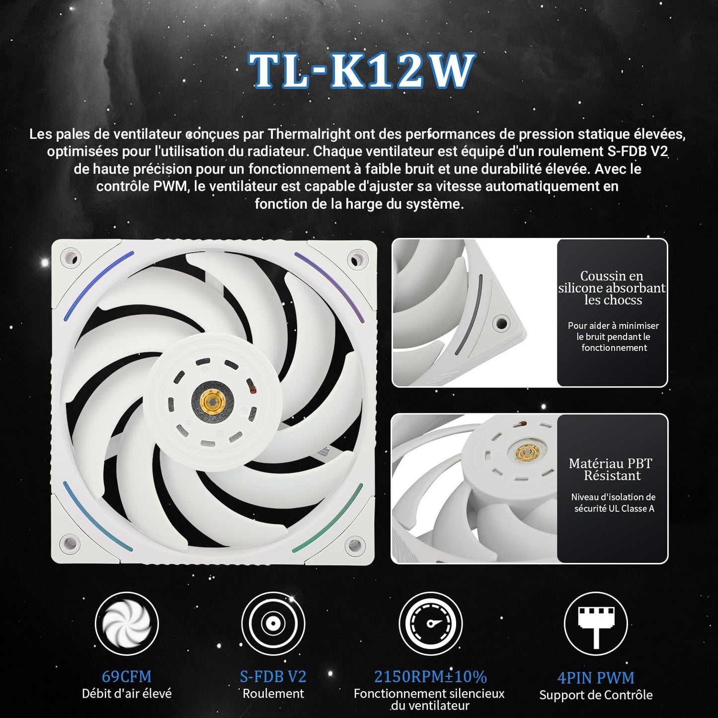 Thermalright Core Matrix 360 White CPU Water Cooler with 3 PWM Fans Water Pump Speed 2150RPM S-FDB Bearing for AMD AM4/AM5, Intel LGA1150/1151/1200/1700/2011(White)