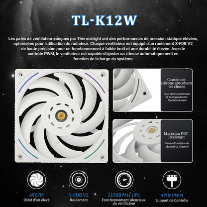 Thermalright Core Matrix 360 White CPU Water Cooler with 3 PWM Fans Water Pump Speed 2150RPM S-FDB Bearing for AMD AM4/AM5, Intel LGA1150/1151/1200/1700/2011(White)