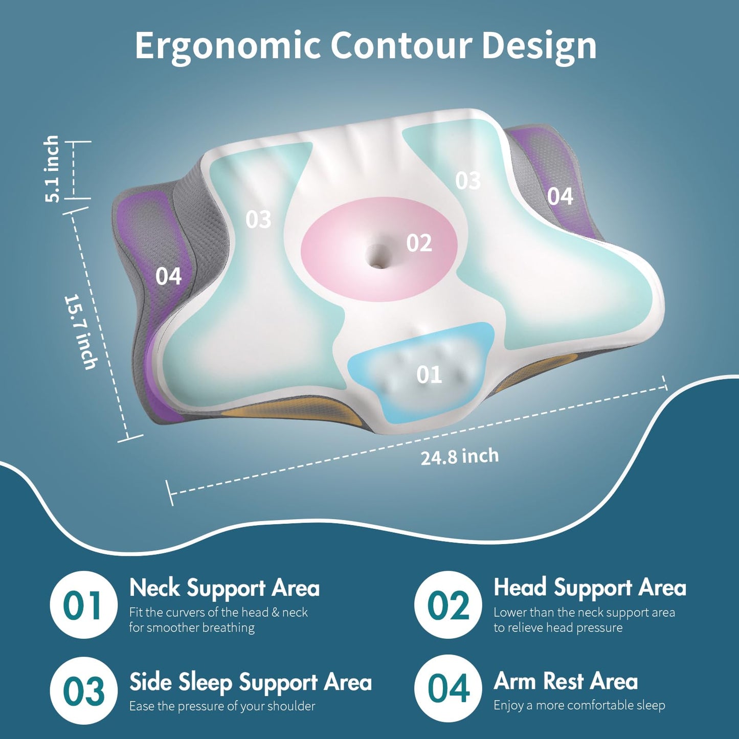 Perna cervicala Ylekto Pillow Memory Foam Queen Size alba
