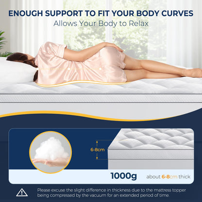 Topper saltea Autsel B103-027 Memory Foam 160x200 cm 1000 gsm