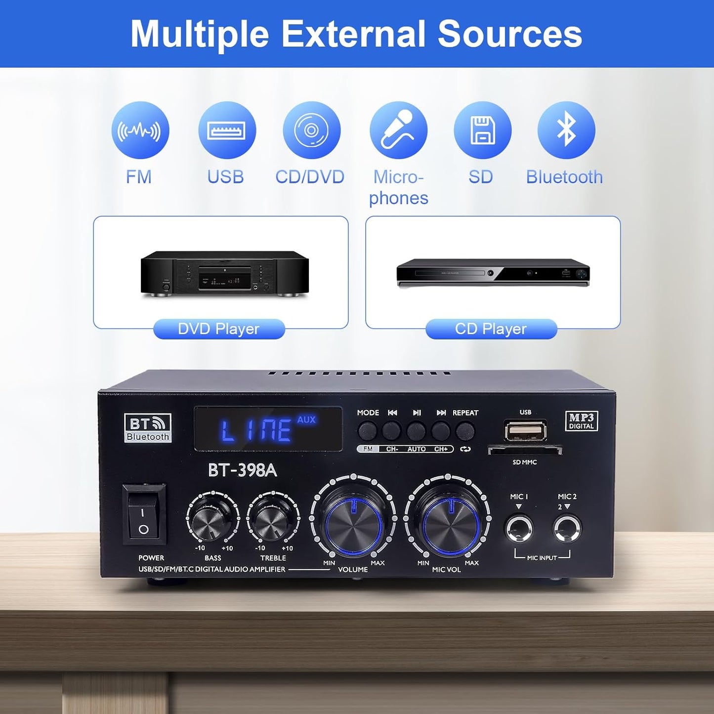 1000W Amplificateur, Bluetooth 5.3 Audio, Stéréo Audio Récepteur Ampli HiFi à 2.0 CH 60W x2 avec Bass/Treble/AUX/FM/MIC/USB, Convient pour Deux Haut-parleurs d'environ 10 Pouces, pour Ampli Voiture