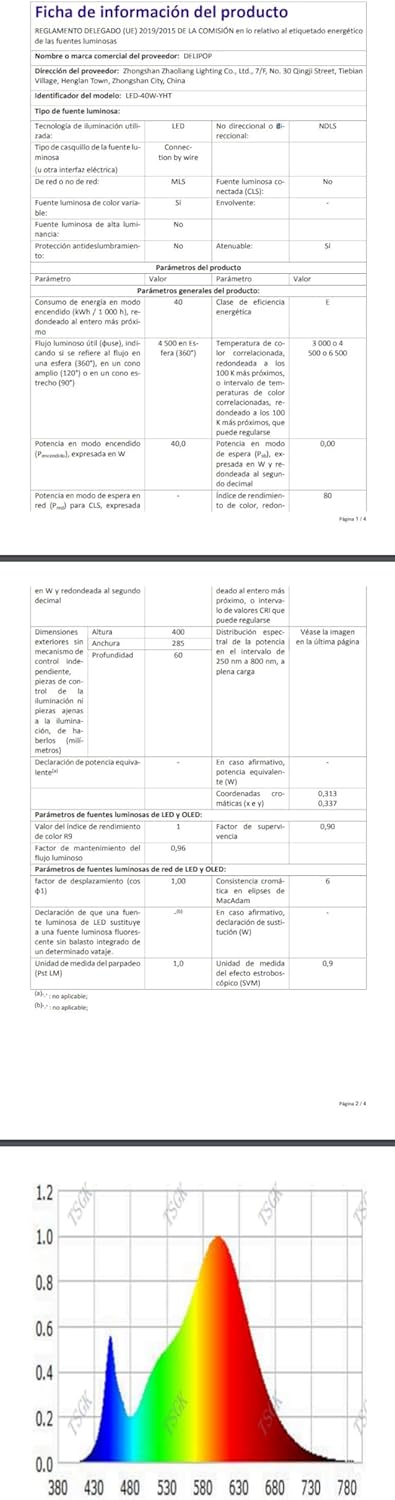 DELIPOP Ceiling Light LED Dimmable with Remote Control / App, 40 W Modern Ceiling Light Round White LED Lamp for Bedroom, Living Room, Kitchen, Dining Room