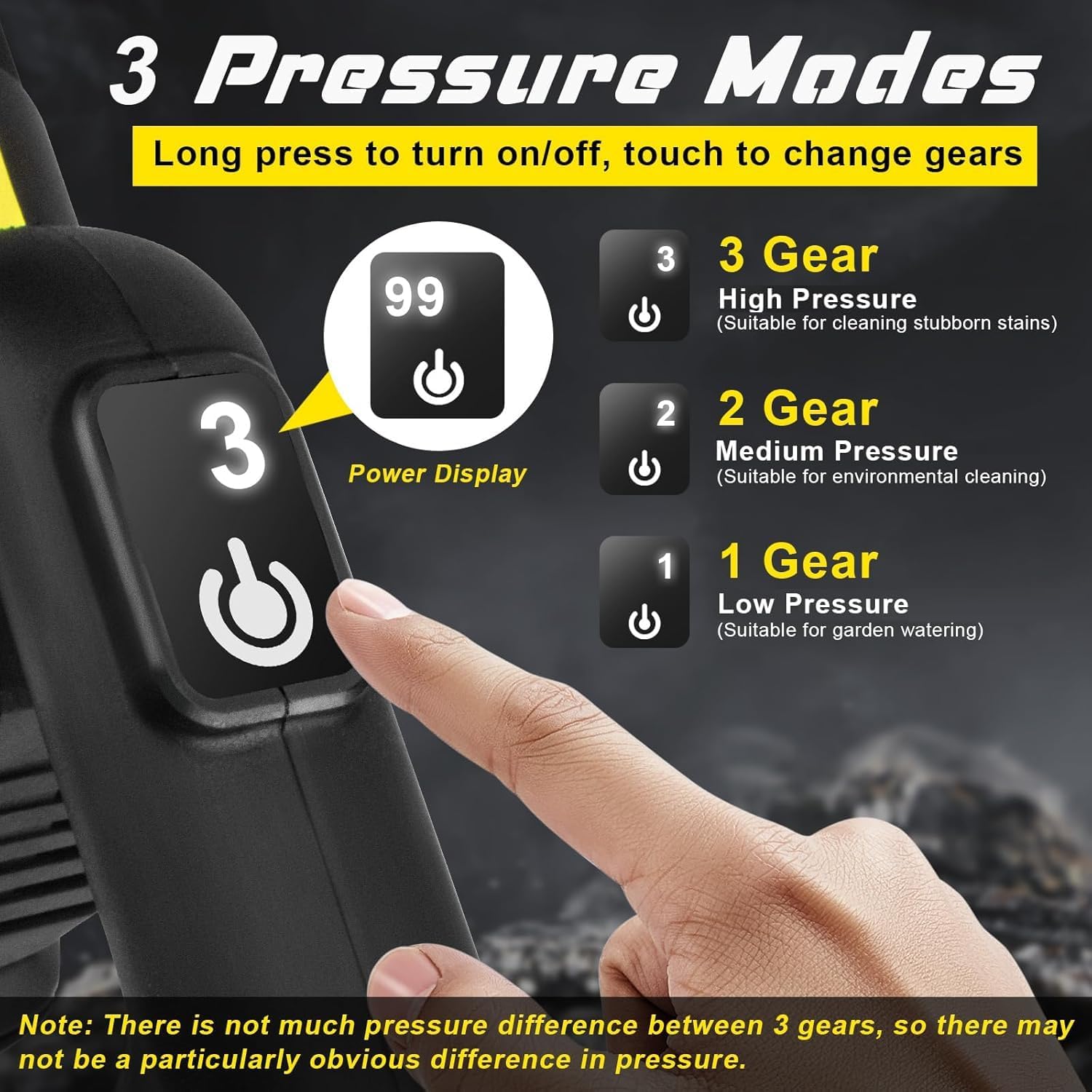 Battery Pressure Washer, Gisam Pressure Washer, Mobile Pressure Washer with 2 x 4.0Ah Batteries, 3-Speed Mode Max 65Bar, 6-in-1 Nozzle, 180° Rotating Nozzle, Foam Sprayer, 5 m Hose, Cleaning