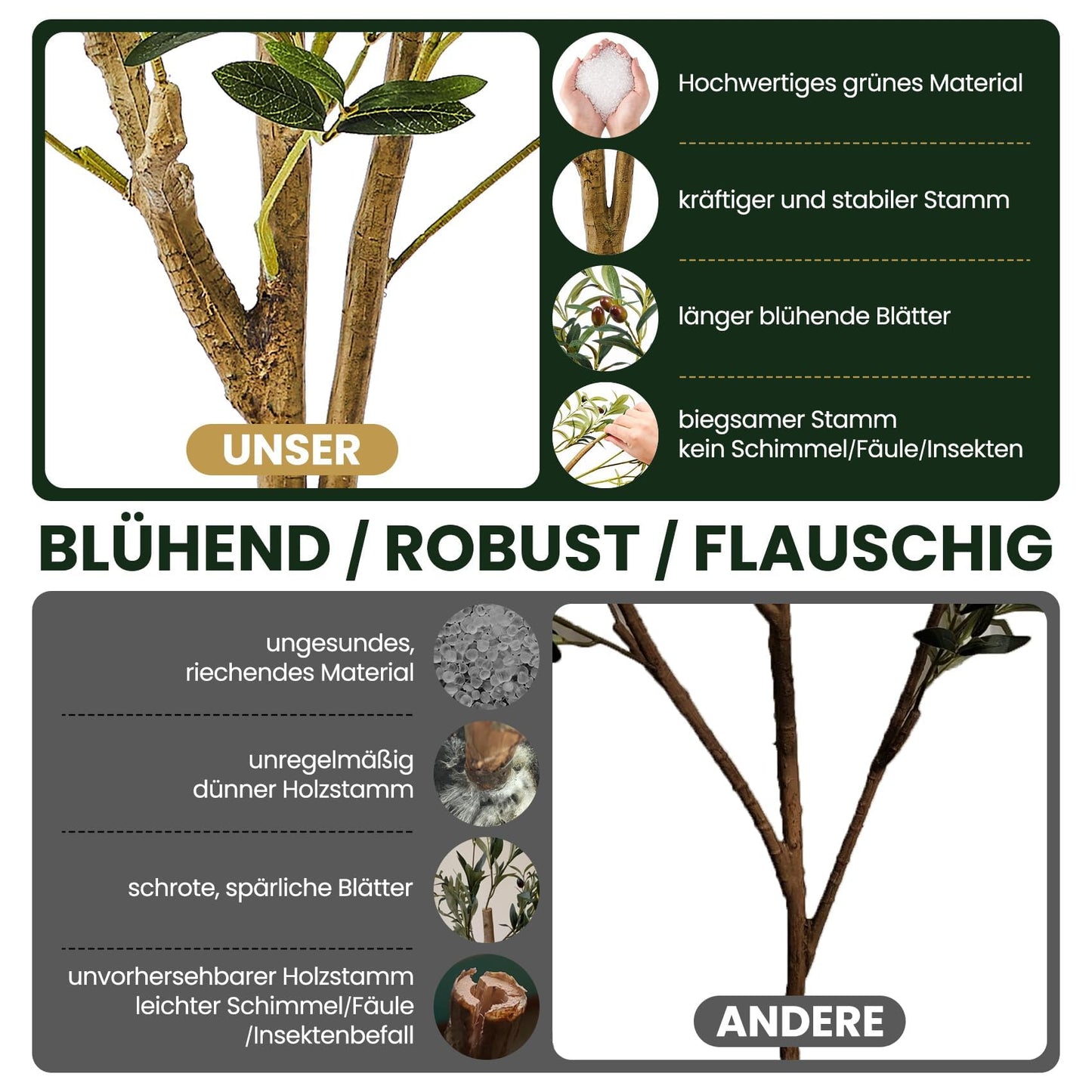 Planta artificiala maslin Guheake Olive Tree 5FT decor interior verde
