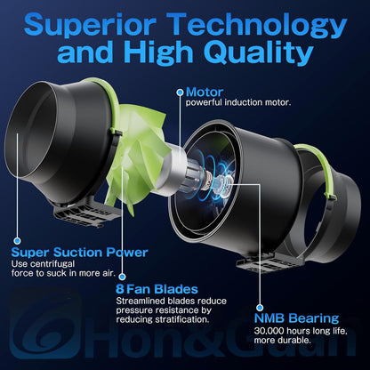 Ventilator inline 100 mm Hon&Guan cu mufa EU, silentios pentru evacuare