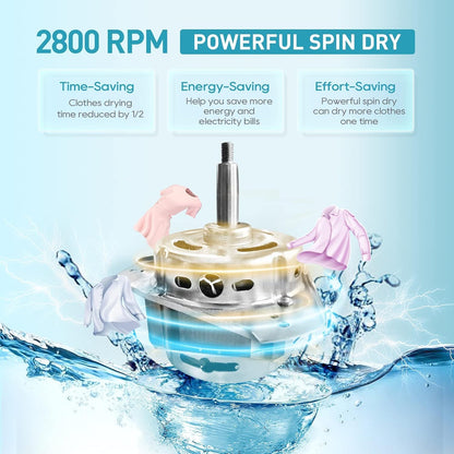 Spinner Umelome Secador de centrifugado 6 kg 2800 rpm A+++