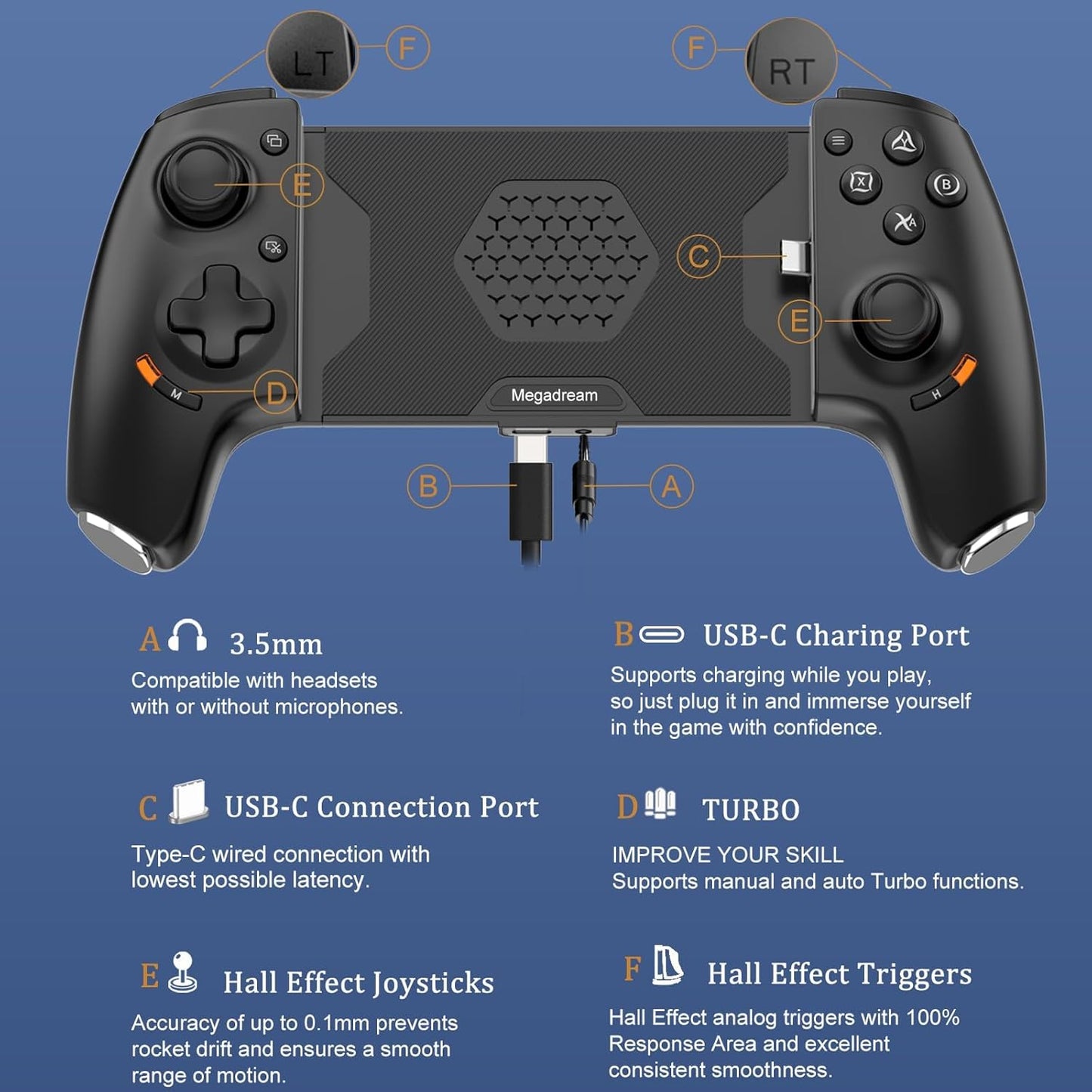 Megadream Phone Controller for iPhone 16/iPhone 15/Android USB C Mobile Gaming Controller with 3.5mm Audio Jack, Remote Player Gamepad for PS5/PS4/Xbox/PC, Cloud Game, Plug and Play, Hall Joysticks/Hall Trigger, 2 Mappable Buttons
