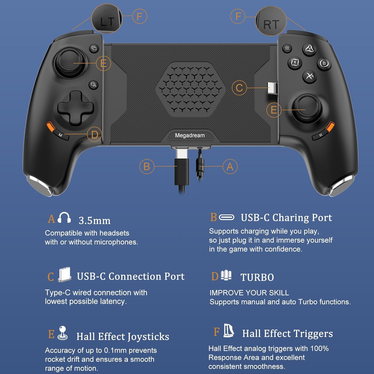 Megadream Phone Controller for iPhone 16/iPhone 15/Android USB C Mobile Gaming Controller with 3.5mm Audio Jack, Remote Player Gamepad for PS5/PS4/Xbox/PC, Cloud Game, Plug and Play, Hall Joysticks/Hall Trigger, 2 Mappable Buttons