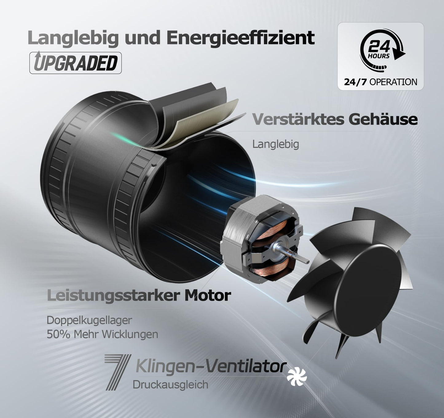 Ventilator tubular BUMSOU 100 mm 130 m3/h 32 dB