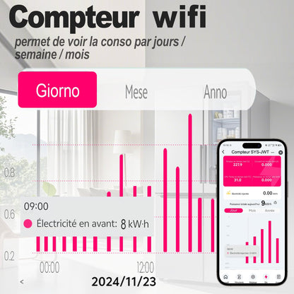 Contor energie TONGOU Wi-Fi 50A 1 faza LCD smart DIN rail