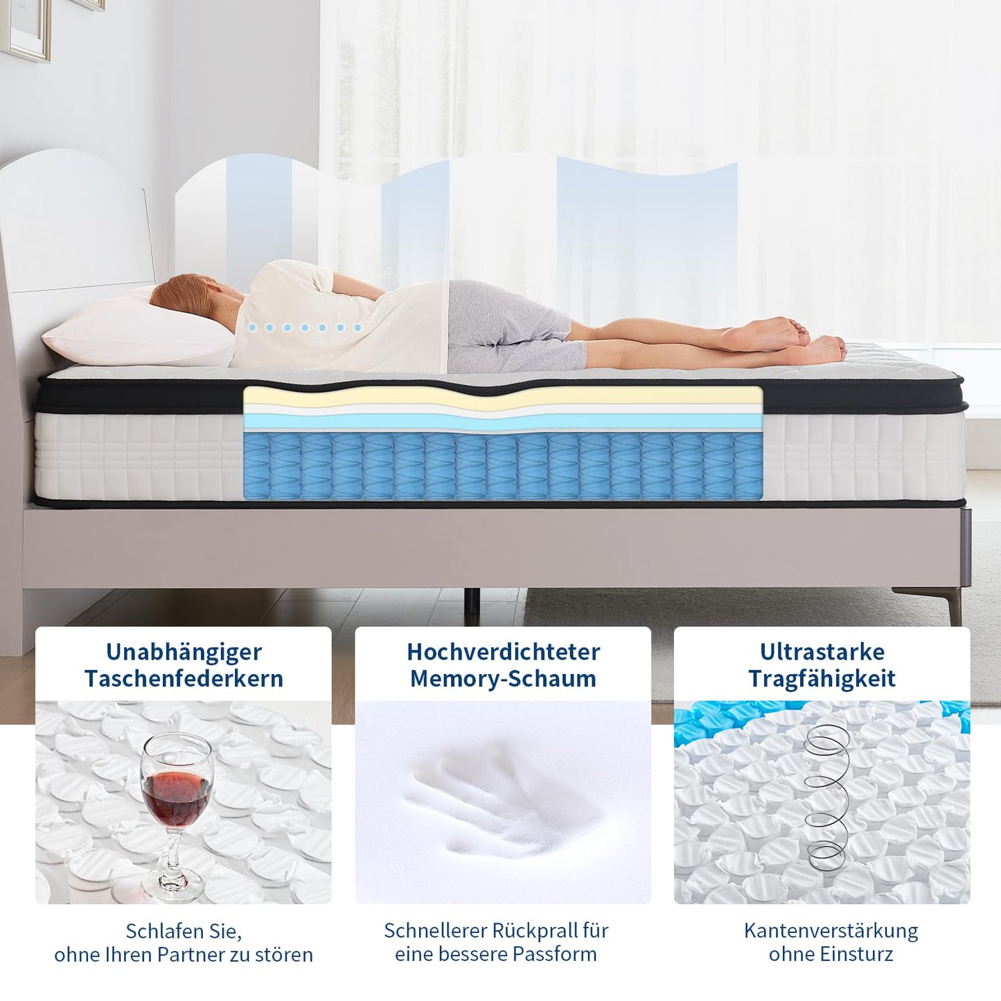 Saltea ortopedica Slily 160x200 cm, 24cm grosime, fermitate medie H3-H4 7 zone cu spuma confort