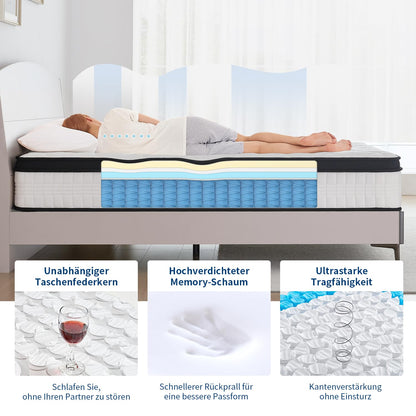 Saltea ortopedica Slily 160x200 cm, 24cm grosime, fermitate medie H3-H4 7 zone cu spuma confort