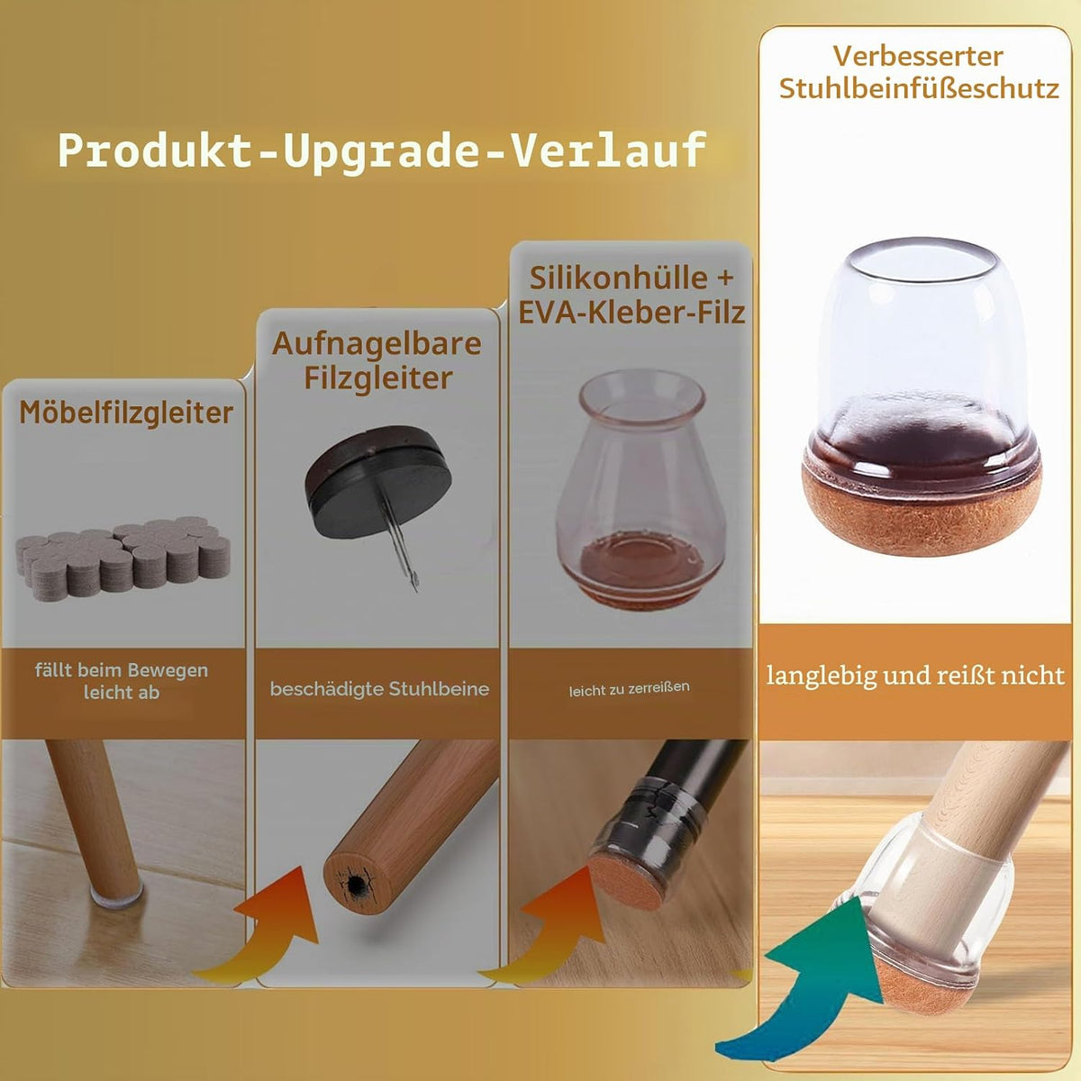 Capace protectoare RCHYFEED pentru picioare de scaun, silicon transparent maro cu fetru, marimea Small, 15-19 mm, set 24 bucati