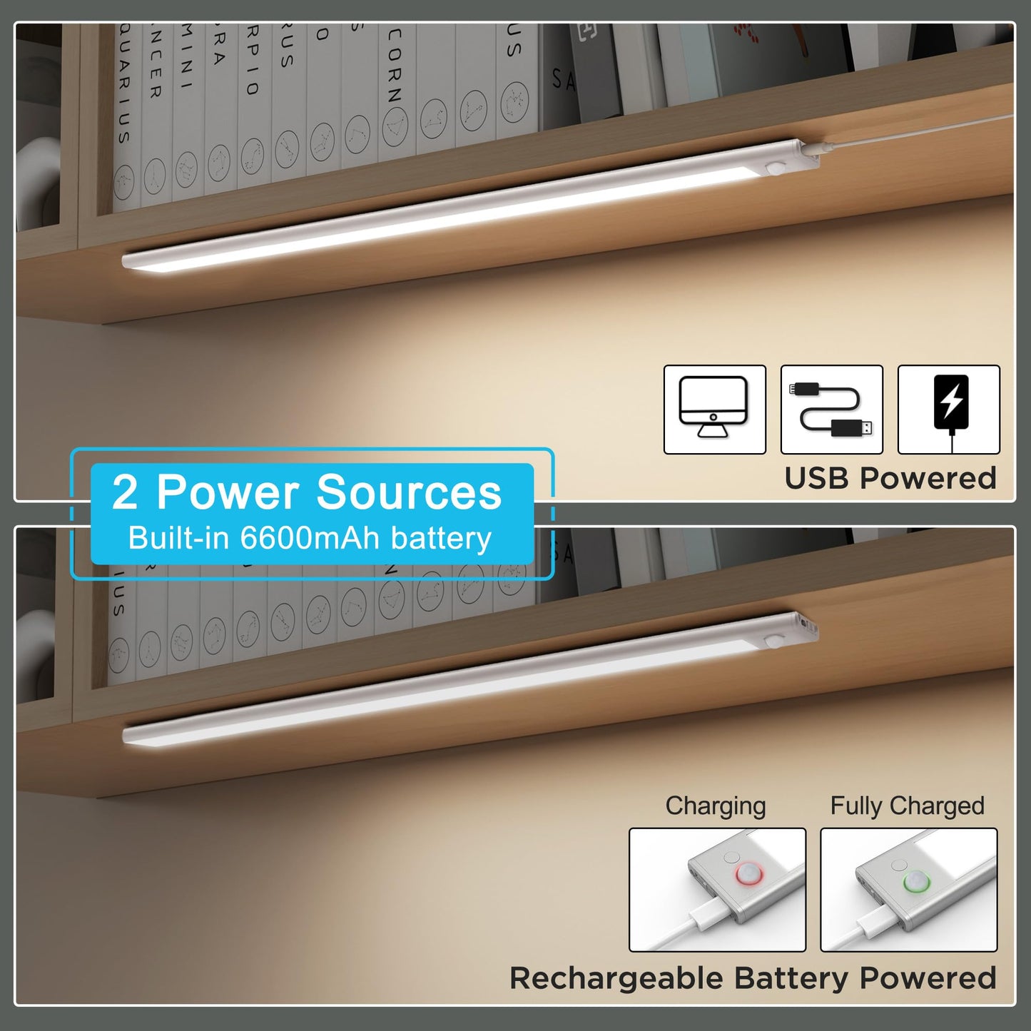 Lampa cabinet SOAIY 80 cm LED cu senzor miscare 6600mAh
