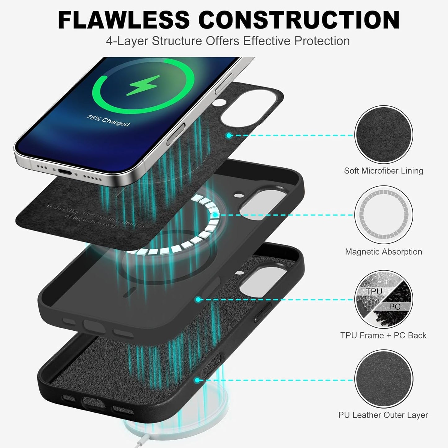 TUCCH Case for iPhone 16, [Magnetic Wireless Charging] Anti-Slip PU Leather Shockproof Phone Case, Slim Anti-Fingerprint Lightweight Protective Back Cover Compatible with iPhone 16 6.1" 2024, Black