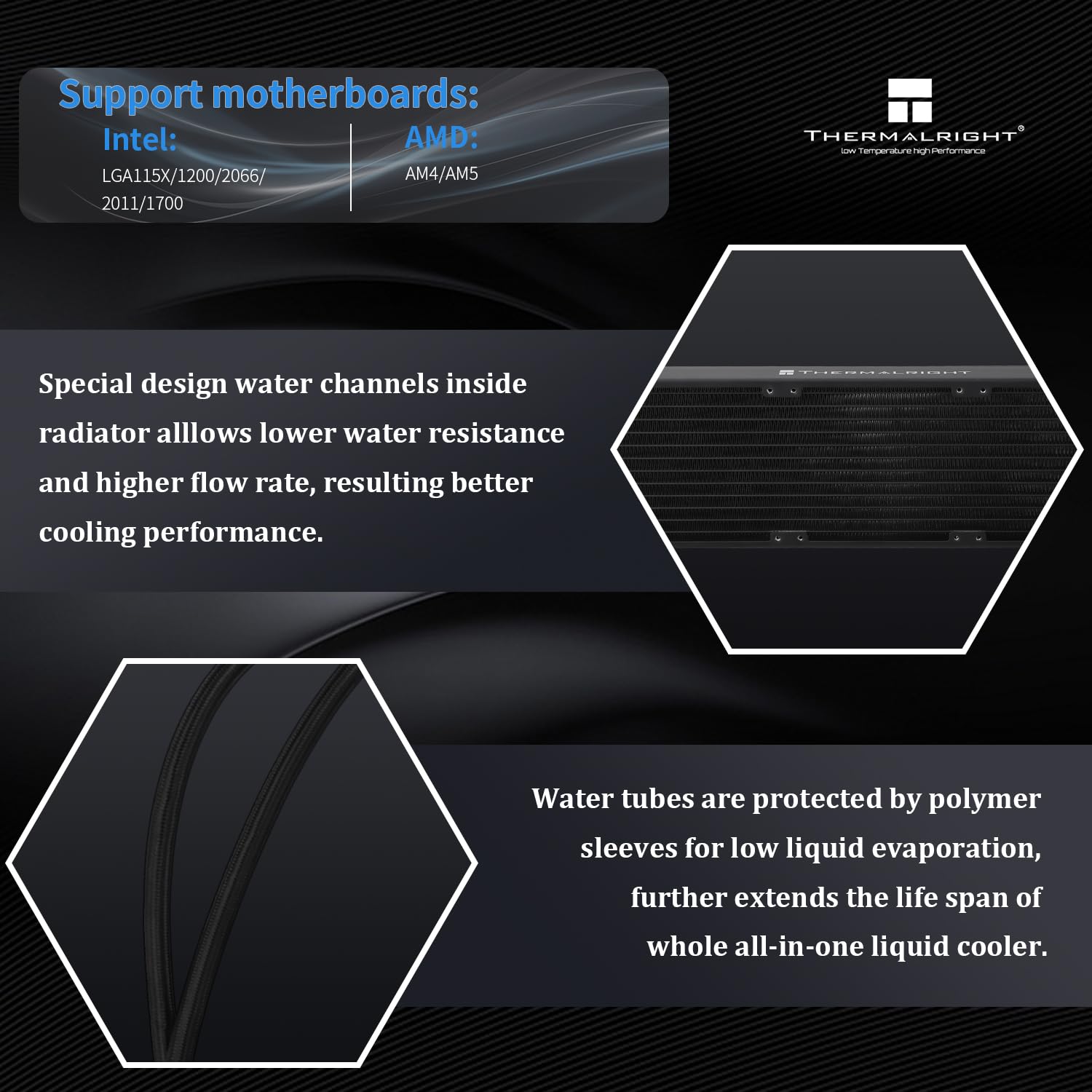 Thermalright CORE Vision 360 Black CPU AIO Cooler,IPS LCD Screen with 480 * 480 Resolution,for AM5&Intel 1700/1851,High-Performance 360 Specs Water-Cooled Radiator with 2.1in Removable Display