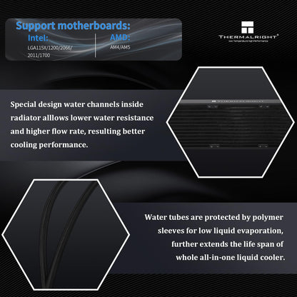 Thermalright CORE Vision 360 Black CPU AIO Cooler,IPS LCD Screen with 480 * 480 Resolution,for AM5&Intel 1700/1851,High-Performance 360 Specs Water-Cooled Radiator with 2.1in Removable Display