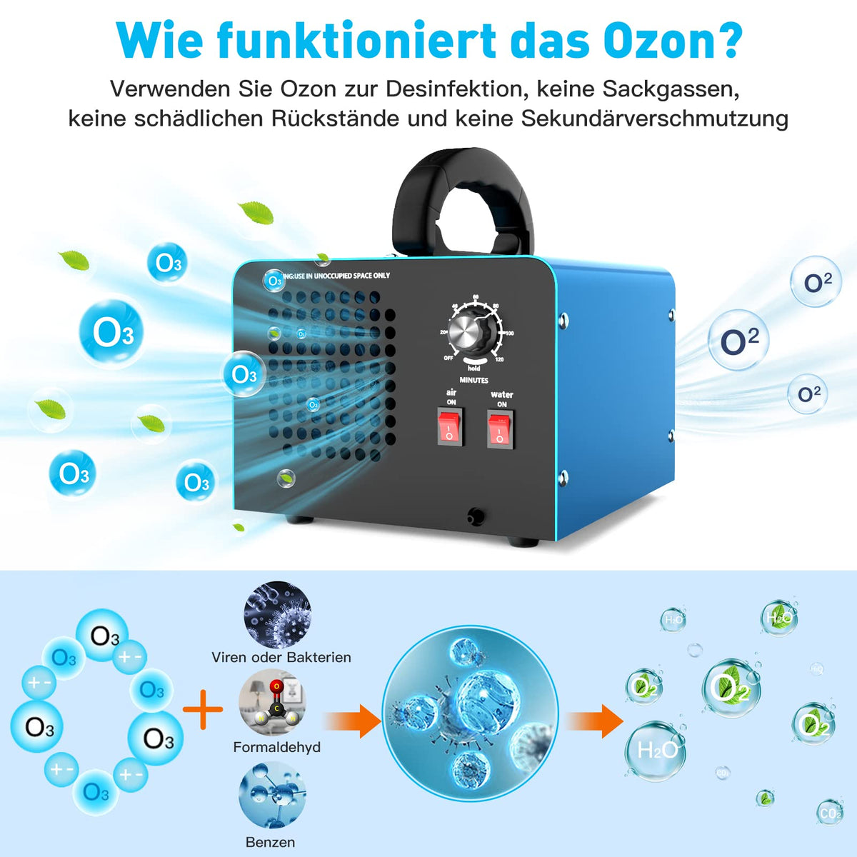 Generator ozon Kasakily OAW03 28000 mgh, 2 moduri, timer