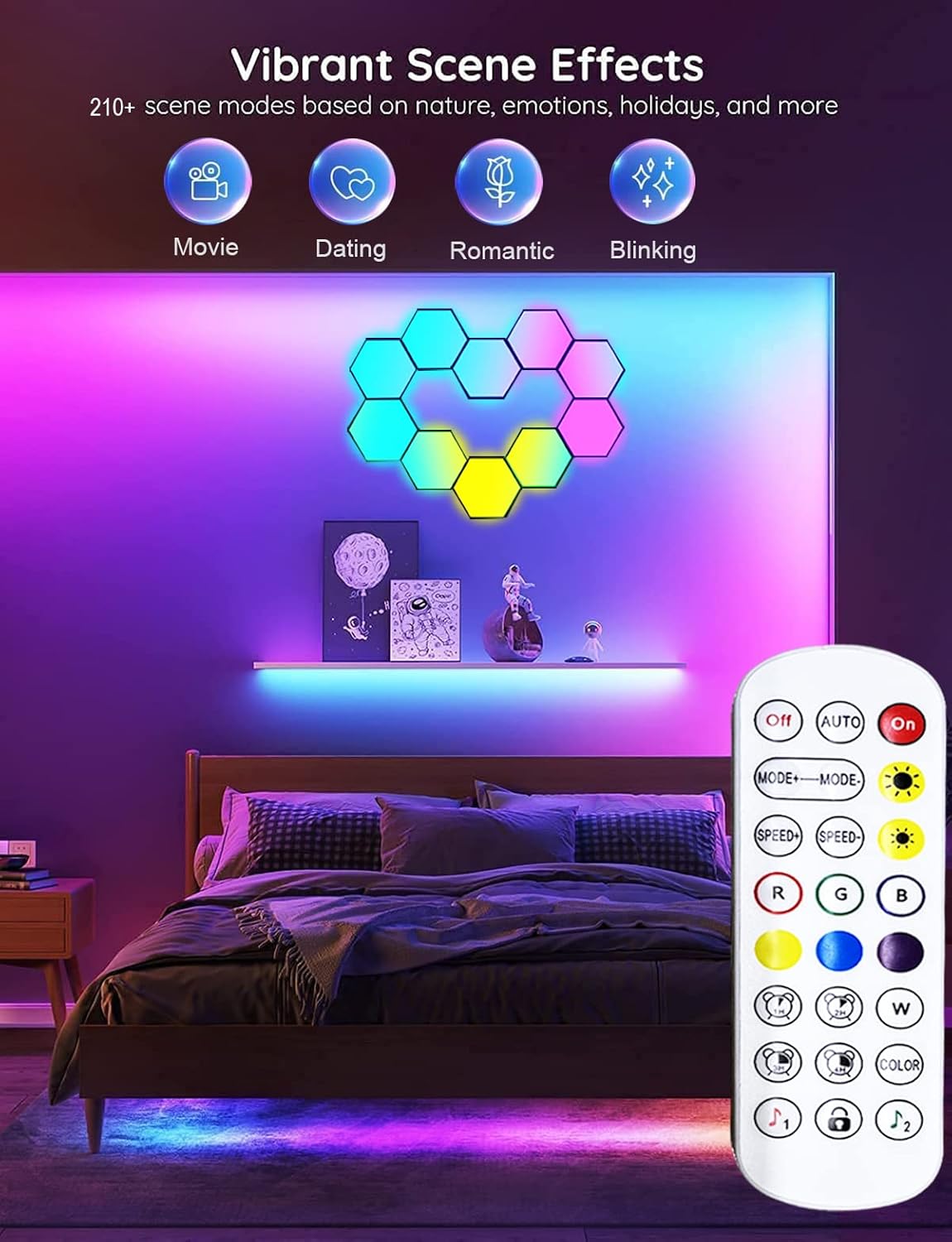 Amailtom Hexagon LED Lights, Smart Hexagon Gaming Wall Lights App & Remote Control, LED Light Panels Music Sync, DIY Geometry RGB Room Light for Gaming Room Living Bedroom Streaming, 7 Panels