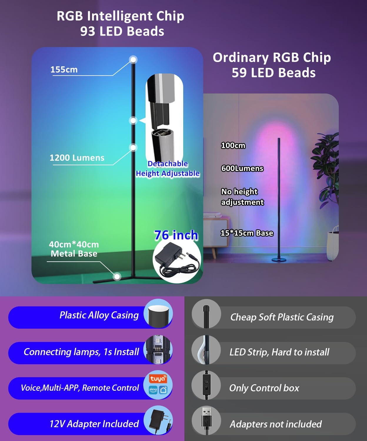 LED Floor Lamp Living Room, WiFi RGB Floor Lamp, Dimmable, Works with Alexa, 155 cm LED Floor Lamp with App, DIY Mode, 16 Million Colours, 44+ Scene Modes, Music Modes & Timing Function, Decorative