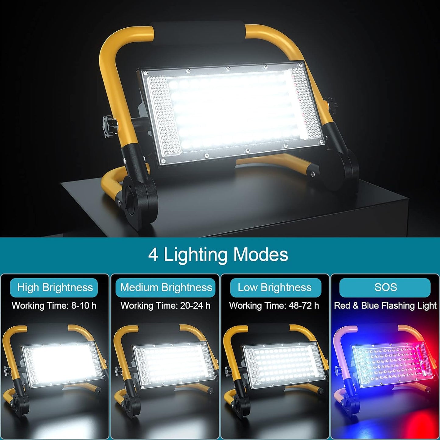 ERAY LED Construction Spotlight, 8000LM 13500mAh LED Work Light with Remote Control, 4 Modes, Power Bank, Timer, 70 LED, Solar & USB Charging, Job Site Lighting
