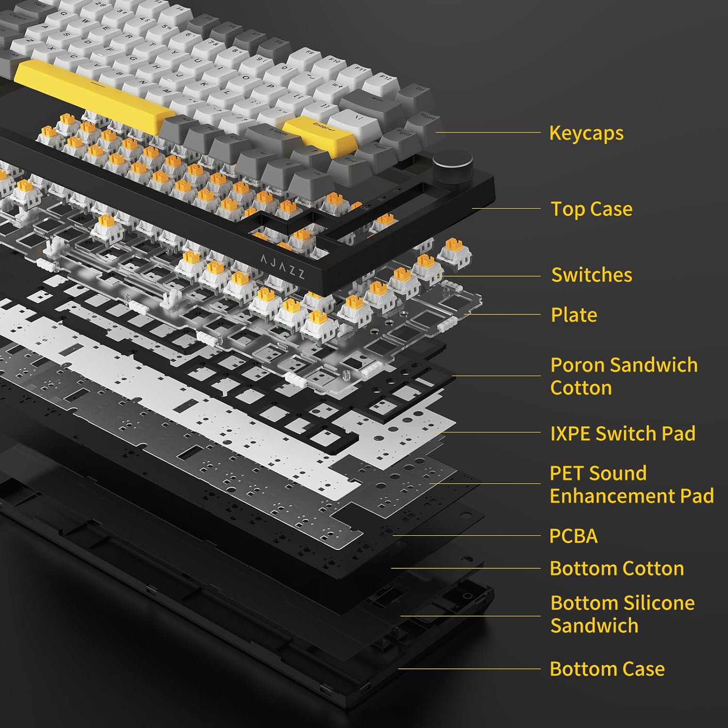 AK820 75% Wired RGB Gasket Mechanical Keyboard with Volume Knob, South Facing LED, Poron Foam, PBT Keycaps, Custom Programmable Hot-Swap Keyboard