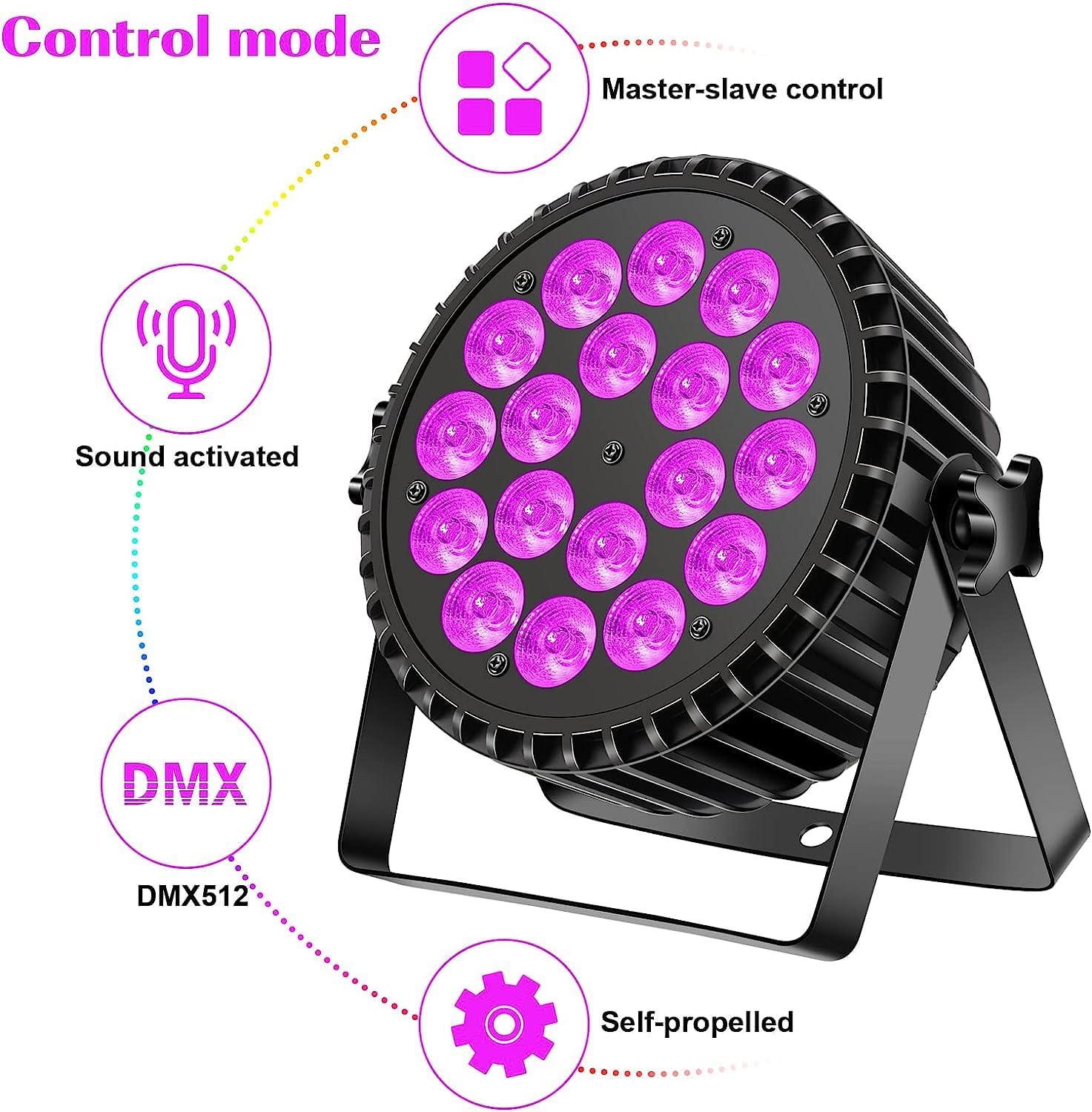 200 W 18 LED Par UV + RGB Stage Light Spotlight, DMX512 Disco Light, Party Light, 8CH Par Spotlight, Strobe/Sound/Active Mode Lighting DJ Light Effect for Show Bar Party Music Festival Halloween
