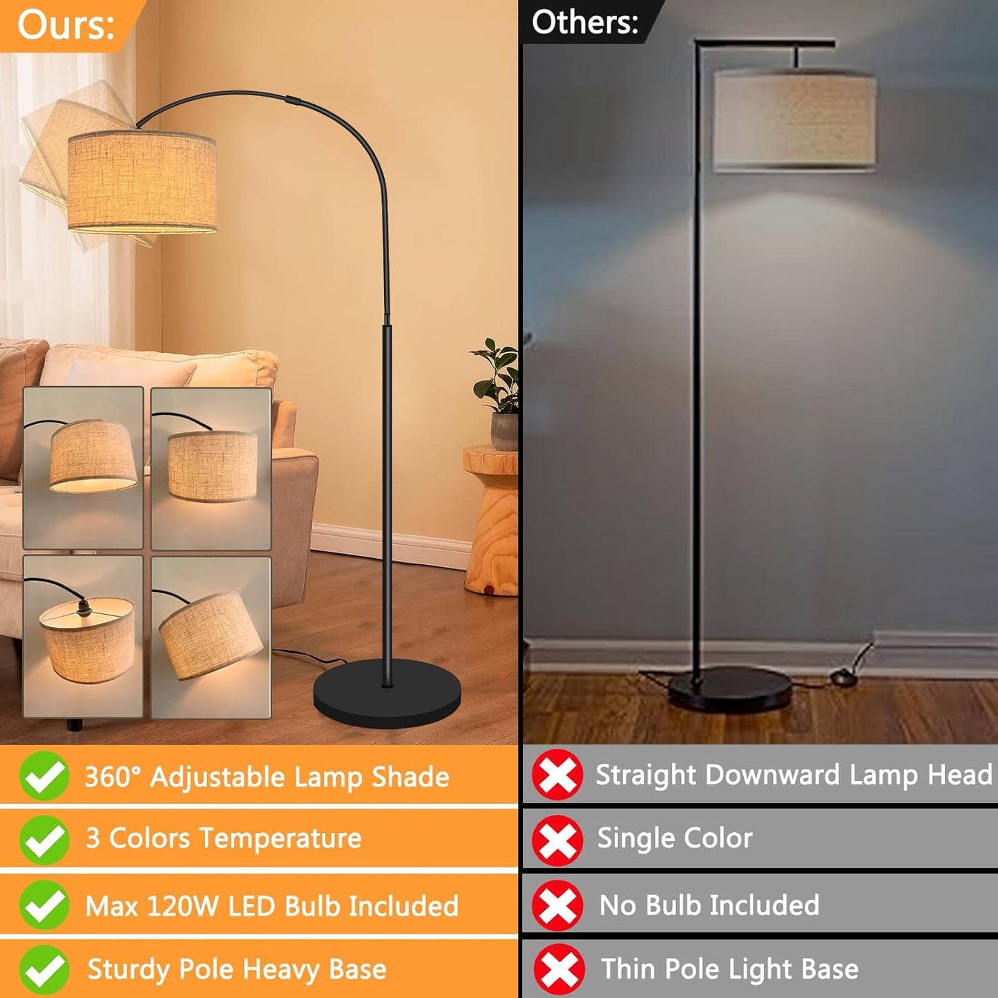 Fortand Arc Lamp Living Room Floor Lamp, LED Floor Lamp with 3 Colour Temperatures 12 W E27 Arch Light Modern Floor Lamp Reading Lamp with Linen Lampshade & Foot Switch Retro for Bedroom