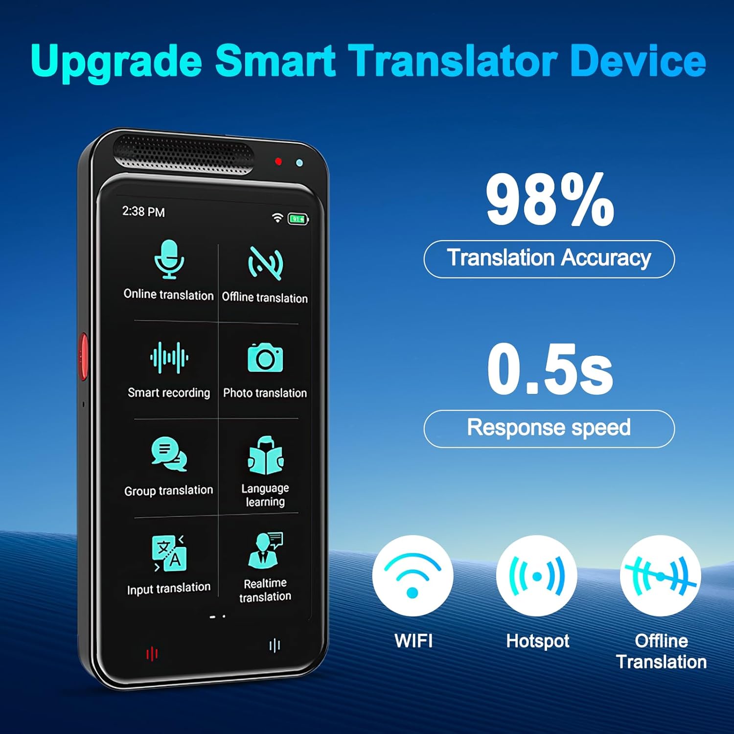 Translator Voice Translator Device, 138 Languages Intelligent AI Foreign Language Translator with 4.1 Inch Screen, Supports WLAN/Hotspot/Offline Translation and Instant Two-Way Translation (Z6)