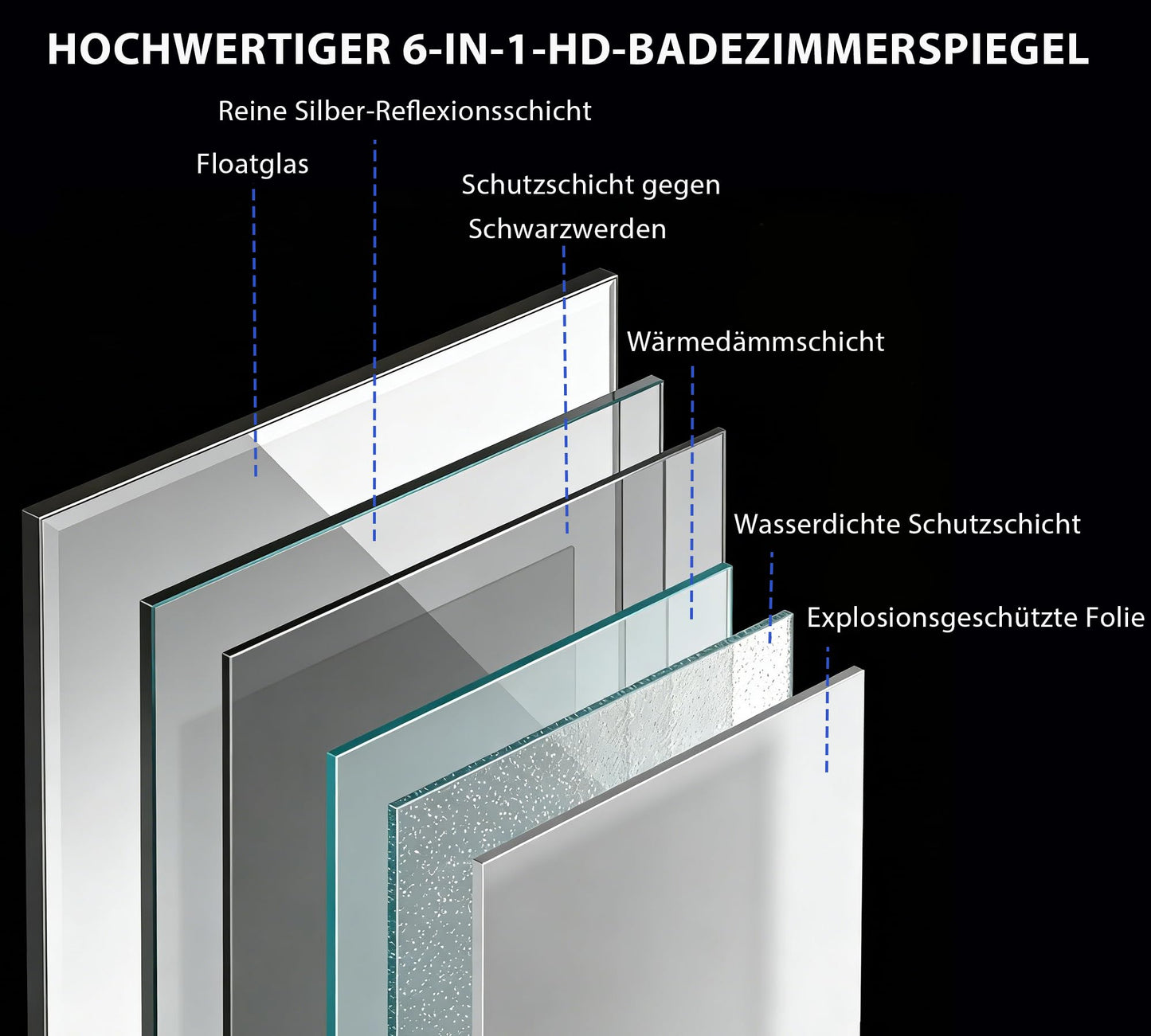 Dulap oglinda baie LOMIKEN GLK-C09 LED Bluetooth 100x65x13 cm