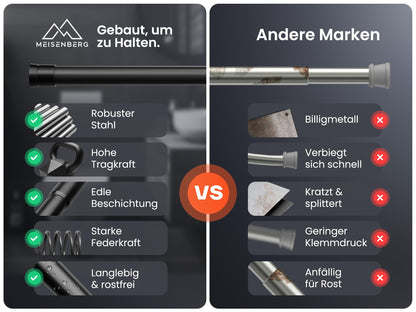 Galerie MEISENBERG Telescopic Rod 110-200 cm, fara gaurire, negru