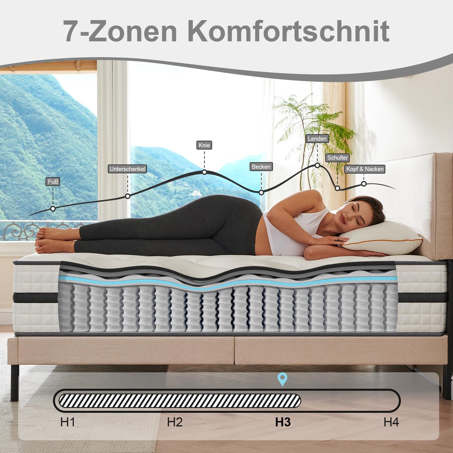 Saltea Twirest Colchon ortopedico de 7 zone 160x200 cm, 25 cm