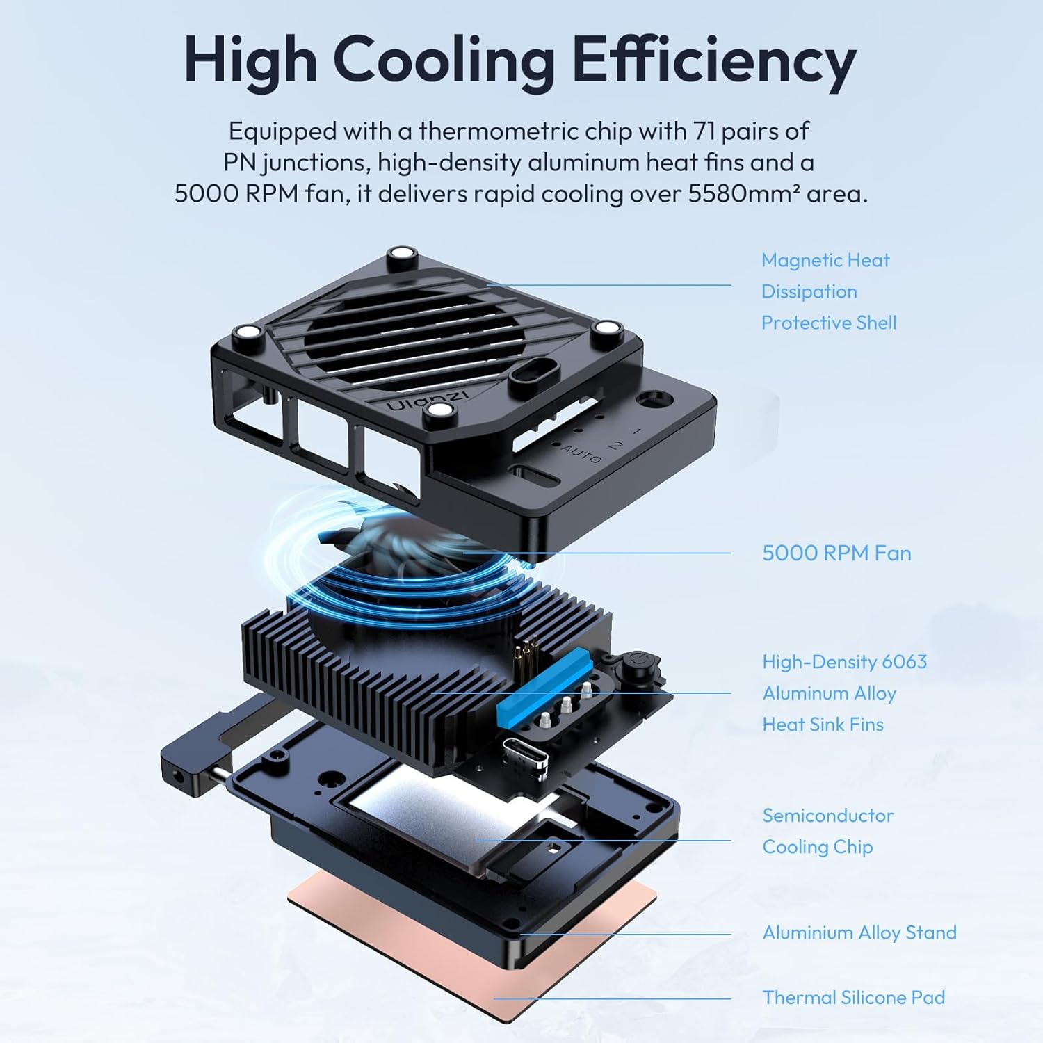ULANZI CU01 Camera Cooler Kit for DSLR & Mirrorless, Semiconductor Cooling Fan with 3000mAh Magnetic Rechargeable Battery, 3 Speeds, Auto Temp Control Cooling for Video Recording(Battery+Cooler)