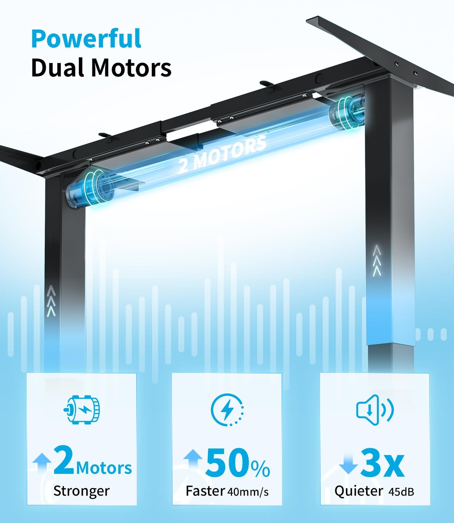 Birou reglabil MAIDeSITe T2 Pro Plus 2 motoare, 125 kg