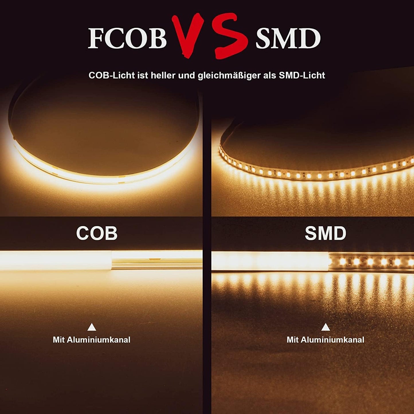 TTWAY COB LED Strip Lights 2700K, Dimmable LED Strip Kit, Super Bright 24V LED Tape Lights CRI90+ with RF Remote and UKCA Power Supply for DIY Home Decoration, 3M, 1440LEDs, Warm White.